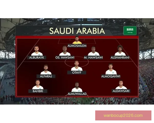 世界杯足球竞猜预测技巧全面解析助你赢取大奖