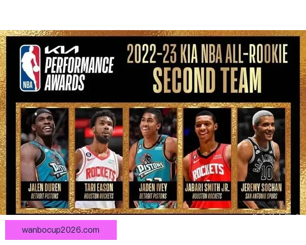 活塞计划与杜伦签订长约合同金额或超2.1亿美元入选最佳阵容薪资再增长