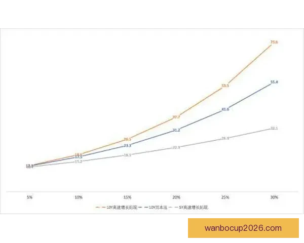 体育竞猜赔率解析与策略探讨助你提升投注准确性和获胜概率
