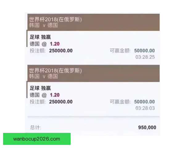 世界杯精彩竞猜APP投注攻略助你赢取丰厚奖金技巧全解析