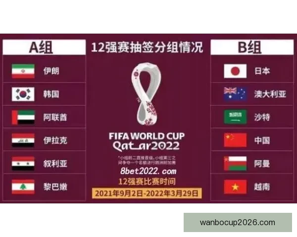 世界杯体育竞猜制胜策略解析与投注技巧全面指南
