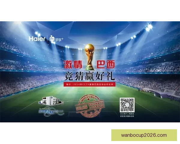世界杯胜负竞猜预测指南:揭示赛场上的潜力黑马与强队对决分析 世界杯胜负竞猜预测指南:揭示赛场上的潜力黑马与强队对决分析